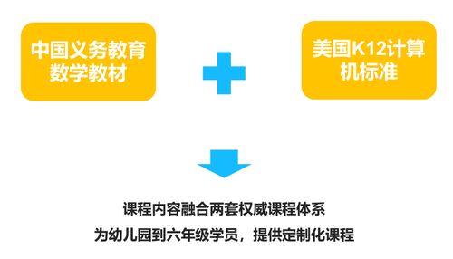 游戲之外，認知拓展 培養孩子靈活思維的策劃與公關探索